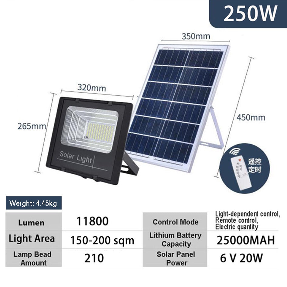 Solar Streetlights Integrated Design + Motion Sensor