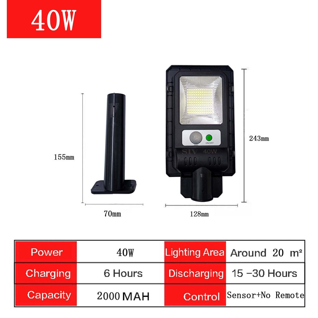 Solar Streetlights Integrated Design + Motion Sensor