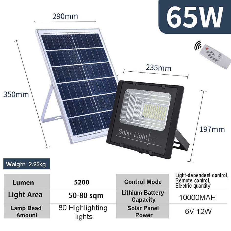 Solar Streetlights Integrated Design + Motion Sensor
